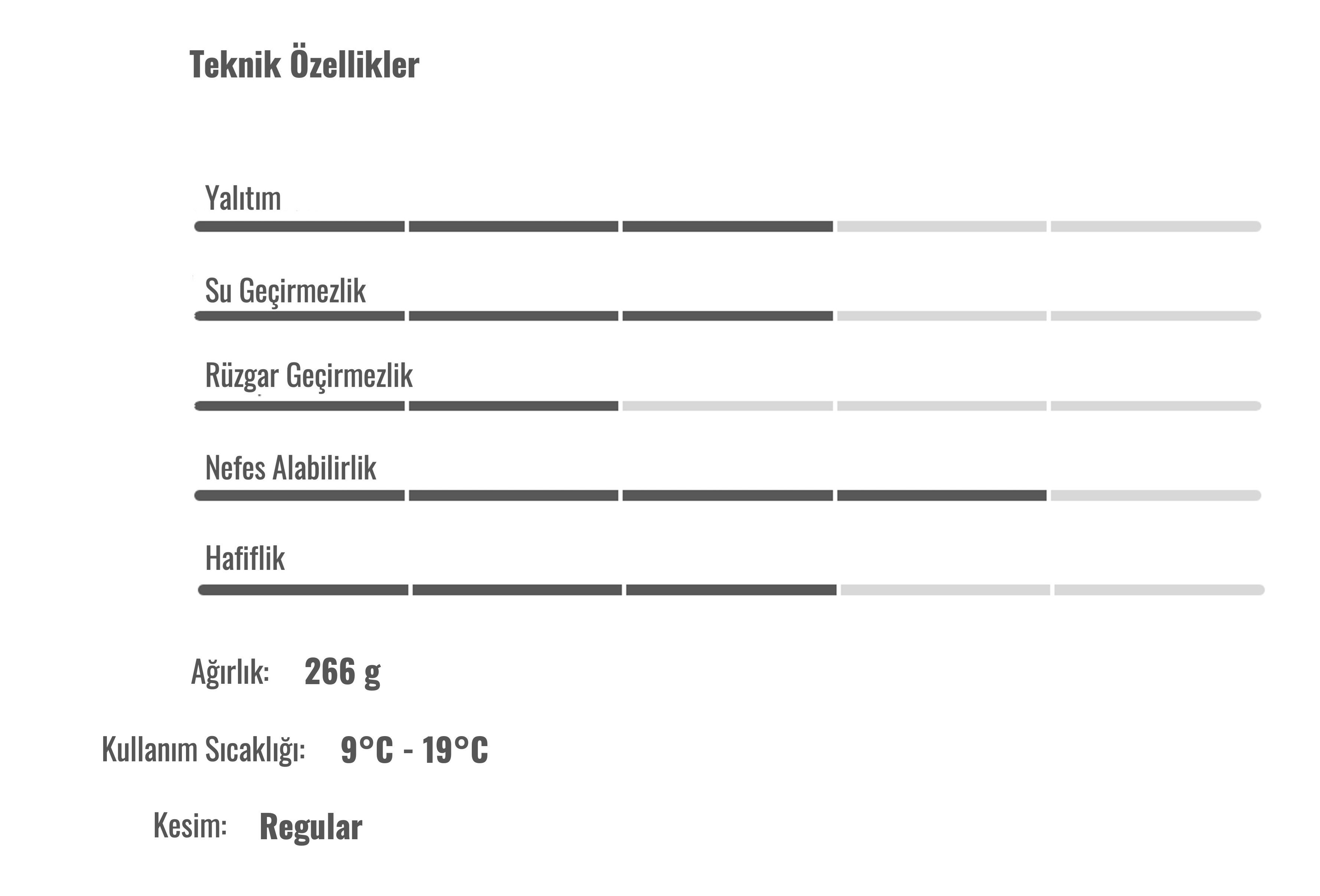 Castelli tutto nano DİZ ALTI Tayt Özellikleri